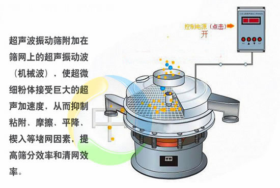 自动91福利视频网站工作原理