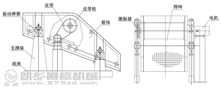 矿用振动91福利视频网站厂家