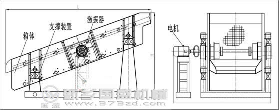 矿用91福利视频网站圆形YA式结构图
